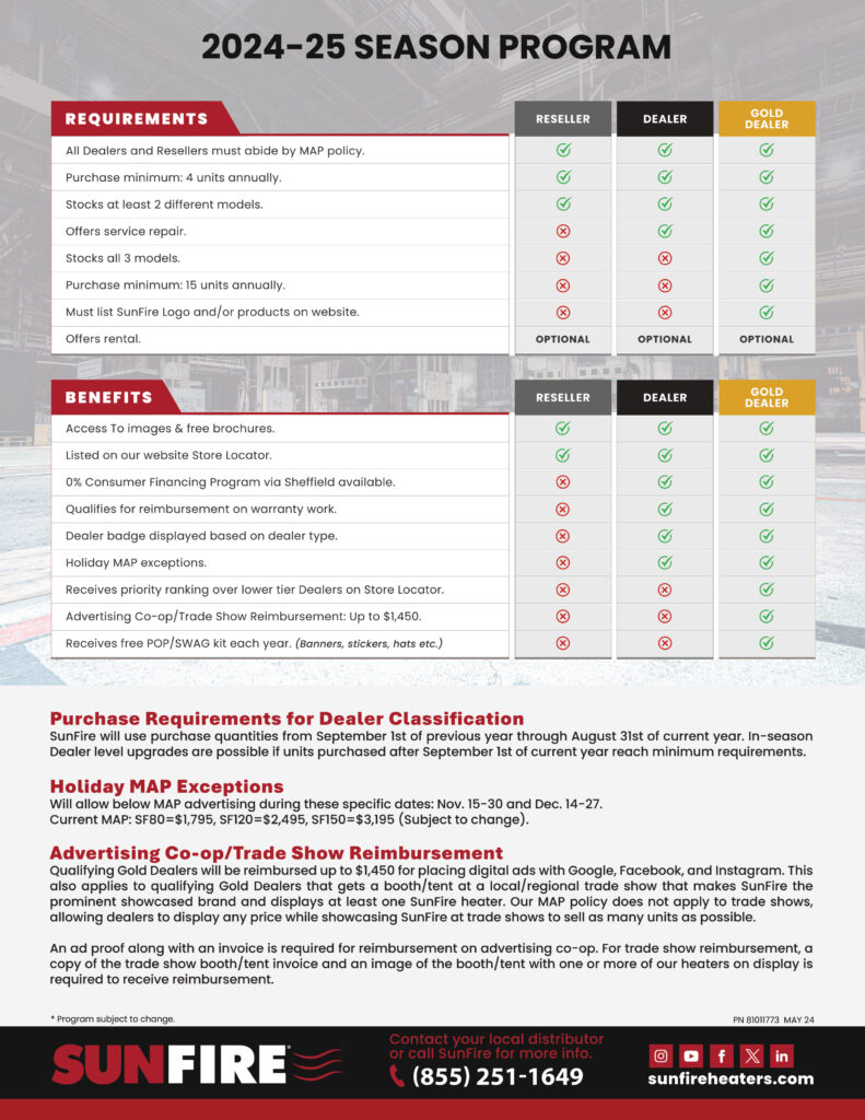 Dealer Program Flyer Back 24 25